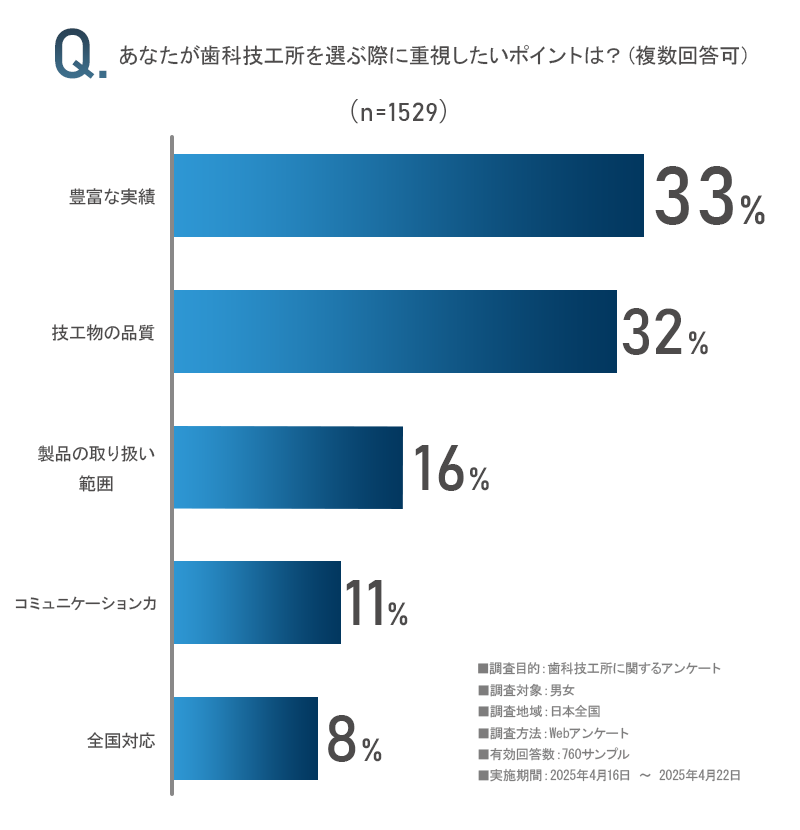 アンケート画像